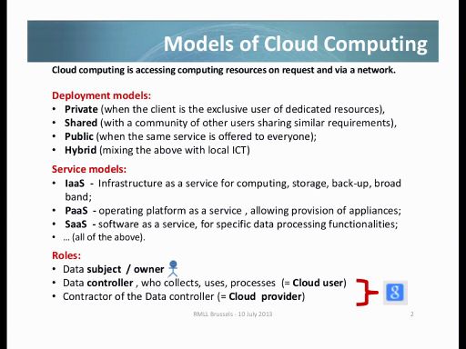 Models of Cloud Computing