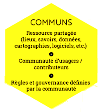 Plaidoyer pour une politique publique en faveur des communs numériques – Libre à lire !